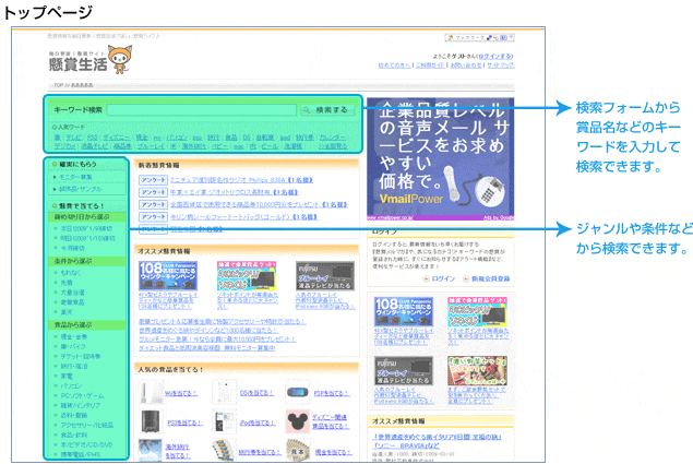 トップページの画面キャプチャー（検索フォームの説明とジャンルからの検索）