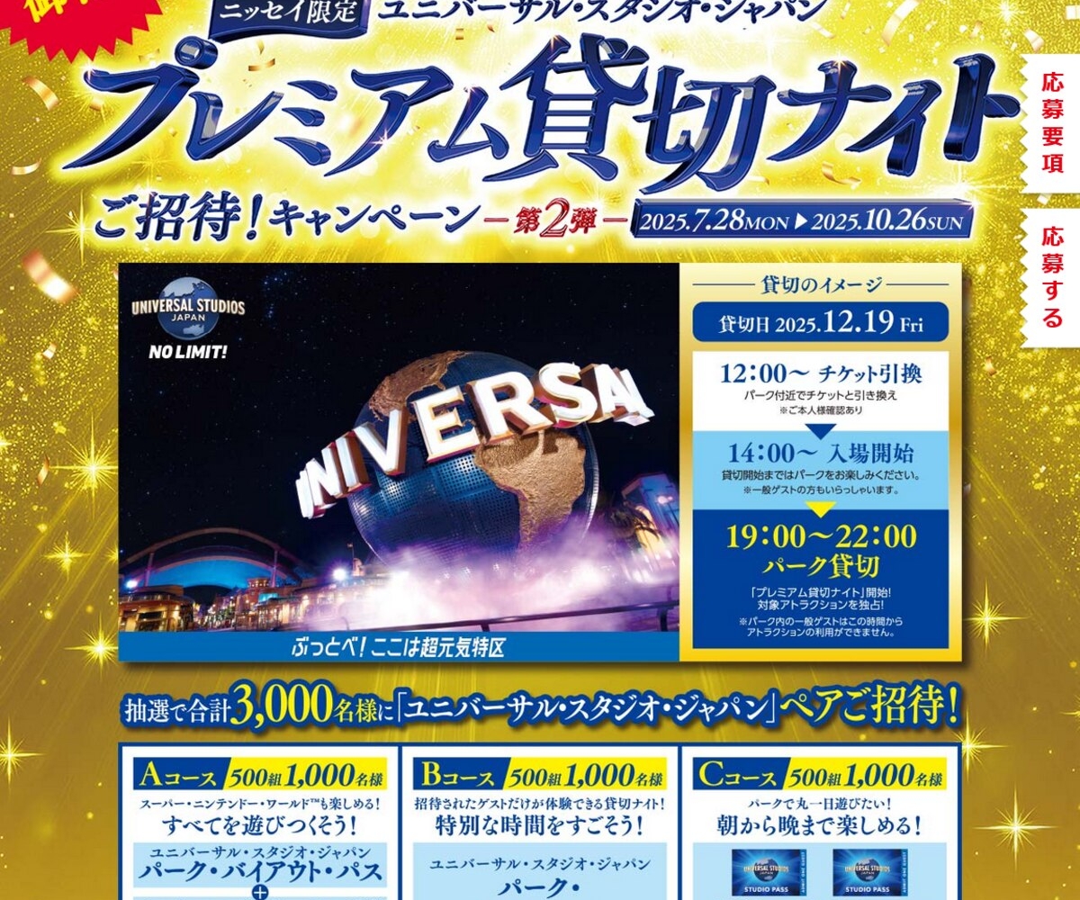 ニッセイ　USJ　ユニバーサル・スタジオ・ジャパン プレミアム貸切ナイトご招待券 p8ab7ae71dac1d5c3f732cbd6aedf7