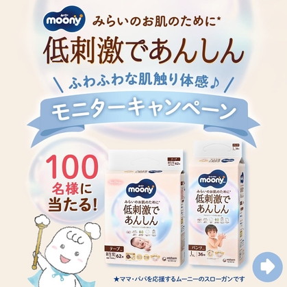 アオのハコ ハコラジ メール採用者 ノベルティ ポスター 当選品