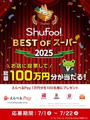 X懸賞(Twitter懸賞)】「テッド ザ・シリーズ」吹替え声優(神谷
