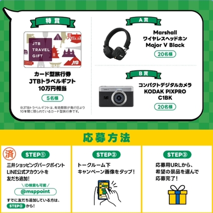 JTBトラベルギフト10万円相当　Marshallワイヤレスヘッドホン　コンパクトデジタルカメラ