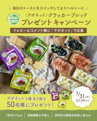 食品詰め合わせ　52 X懸賞(Twitter懸賞)】シャウエッセン ギフトセットを10名様に