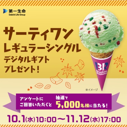 X懸賞(Twitter懸賞)】原神×コカ・コーラコラボ限定アイコン