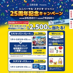 ユニバーサルスタジオジャパン 入場券 ワンデパス スヌーピー pf7bd69deefa4df7e224b32ff260dc