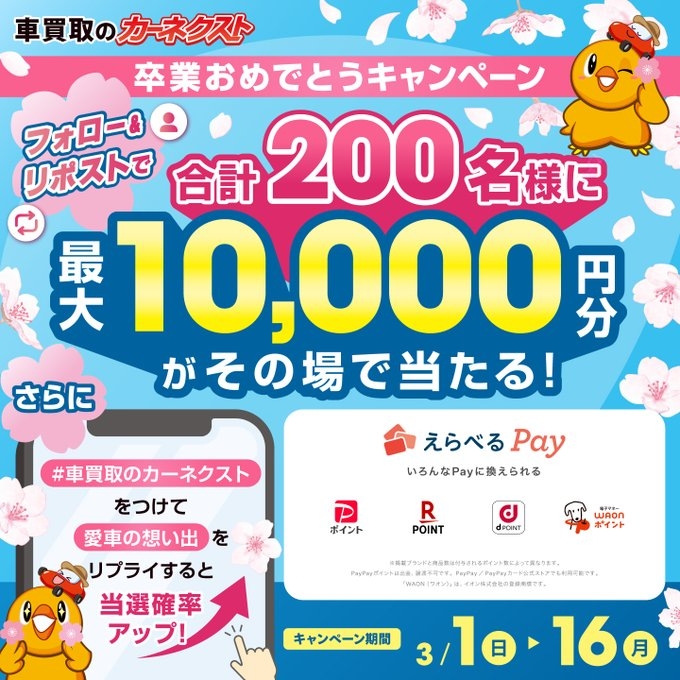 【激レア】1000名限定　BE:FIRST　キャンペーン　当選品 X懸賞(Twitter懸賞)】えらべるPay最大1万円分を200名様にプレゼント